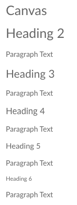 examples of Canvas headings, with font sizes largest at H2 and smallest at H6