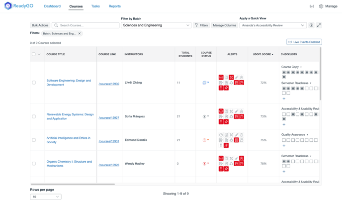 ReadyGO Courses Table shows important course data, including course status and alerts.