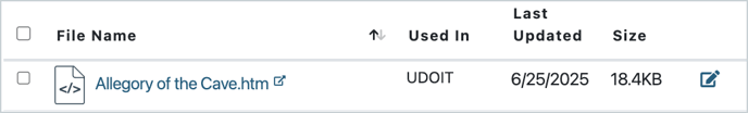 TidyUP home screen showing "UDOIT" under the Used In column